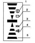 3180H_Manuals 2/12/10 11:12 AM Page 12 (b) Display 1. Power on symbol 2. Low battery indicator 3. Fine/Coarse symbol 4. Beeper symbol 5.