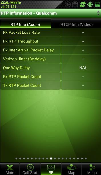 Chapter 4. RF Information RTP Info/RTCP Info VoLTE Summary screen shows Rx Packet Loss, Rx RTP Throughput, Rx Delay, Rx Delta Delay, Rx Jitter, One Way Delay, RTP Packet Count, and Round Trip Time.