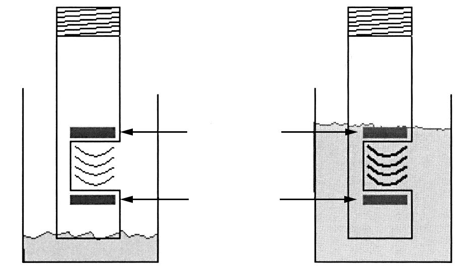 Principle Ultrasonic switch sensors contain two piezoelectric crystals, one transmits sound and one receives sound. Each crystal is mounted on one side of a gap in the metal sensor.