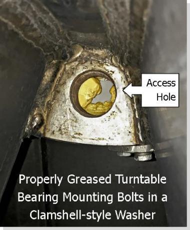 Maintenance 5-17 NOTE: It is imperative that the turntable bearings be greased every 8 hours of operation!