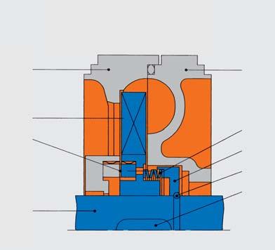 General The DICKOW-pump, type SCM, is a selfpriming horizontal side-channel pump with magnetic coupling.