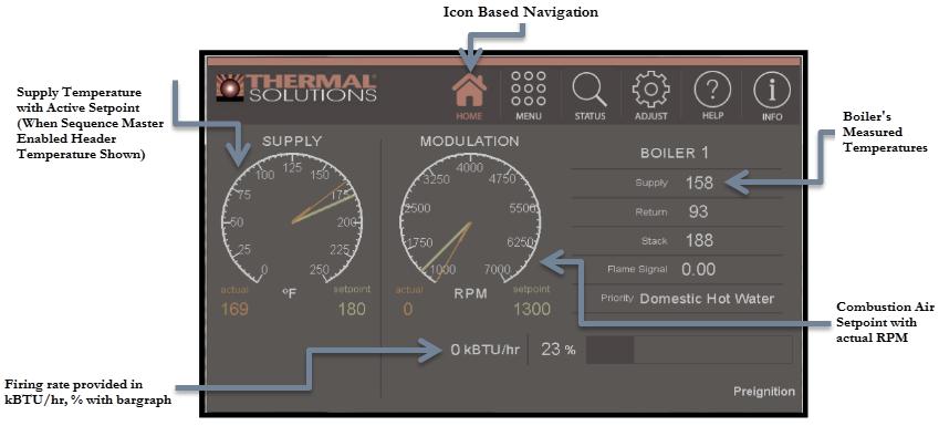 button returns the user to the Refer to the Concert Boiler Control manual for detailed instructions on the use of the hydronic control and display.