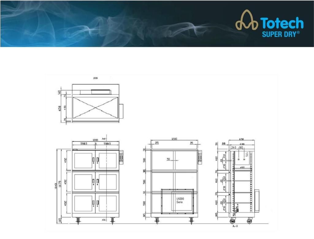 Technical Technical Drawings Drawings Dimensions mentioned in mm.