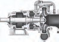 When used in conjunction with the high efficiency, enclosed impeller design, the