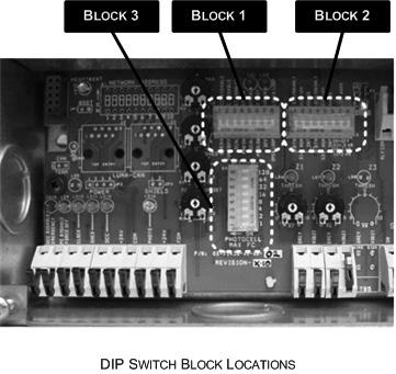 Open Loop / Closed Loop Dip Switch: Block 1 Switch 8 Label: Open Loop / Closed Loop The switch determines whether the power pack should operate in open loop or closed loop daylight harvesting mode.