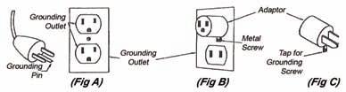 GROUNDING INSTRUCTIONS DANGER: IMPROPER USE OF THE GROUNDING PLUS CAN RESULT IN A RISK OF ELECTRIC SHOCK. Electrical equipment must be grounded.