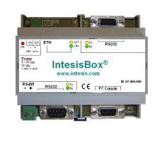 Description IntesisBox Server for integration of NOTIFIER ID3000 / ID3002 / ID50 / ID60 fire panels Order Code Description IBOX-BAC-NID3000 This gateway allows integrating the Notifier panel through