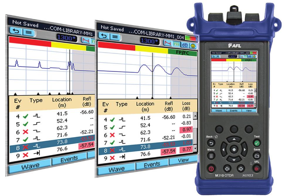M310 has a Touch and Test user interface that makes it easy for experts and novices to