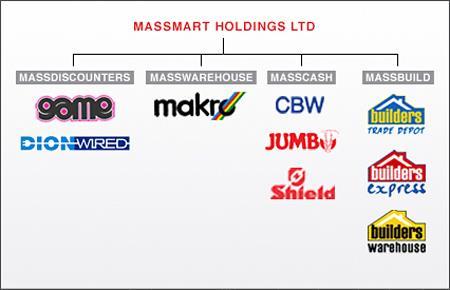 MASSMART www.massmart.co.za Massmart Holdings Limited (JSE: MSM) is a South African firm that owns local brands such as Game, Makro, Builder s Warehouse and CBW.