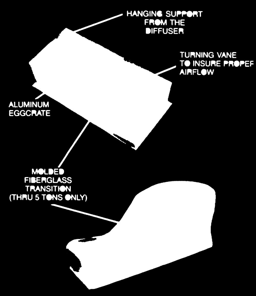 Diffuser box constructed of fiberglass duct board (through 7½