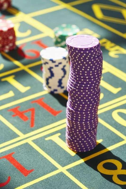 Are You a Gambler? How much do you put at risk?