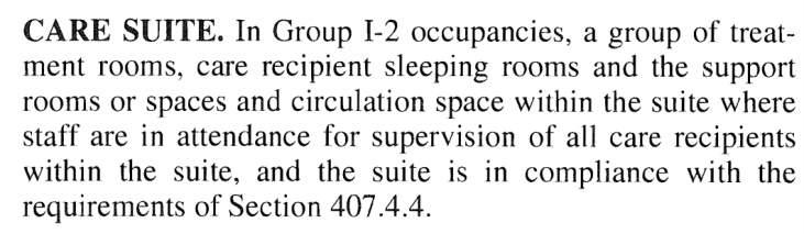 Suites Group I-2 and Group I-2.1 Sleeping Non-Sleeping Non-Patient Care (NFPA 101). Sleeping Suite Max Size (CBC 407.4.4.5.