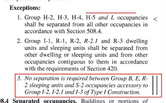 Multiple Occupancies and Occupancy Separations Occupancy Separation Group I-2 (discussion applies to I-3 too) 2016 CBC 2013 CBC: Group I-2 = 2-hour separation from all occupancies, 3-hours