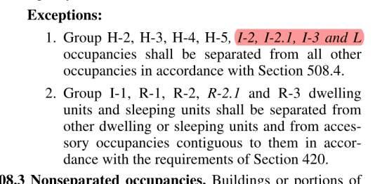 ) 2016 CBC adds exception 3: No separation required between Group B, E, R-2 sleeping units and S-2 occupancies accessory to Group I-2, I- 2.1, and I-3 of Type I.