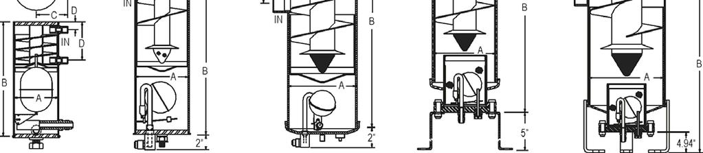 HELICAL OIL SEPARATORS FIG. 1 FIG. 2 FIG. 3 FIG. 4 FIG. 5 Capacity in Tons of Ref. at Evap. Temp. Size Dimensions in Inches Fig. (Nominal) Pre- Nom