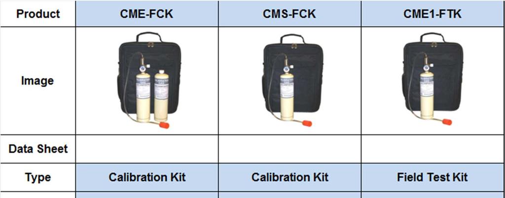 CM-6 Field Calibration and Test Kits