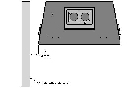 clearances from top surface of combustible flooring