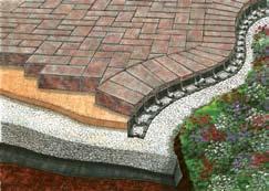 Accessories for pavers To help make your project look beautiful and last a lifetime, your Willow Creek supplier can provide you with a full range of