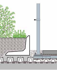 Top Priority for Roof Gardens Solution without Penetration of the Waterproofing!