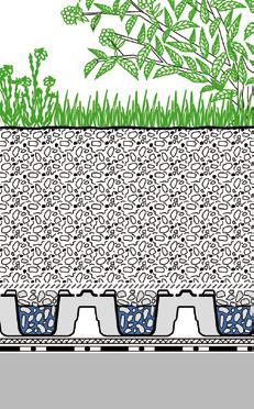 System Substrate Lawn from from 200 300 from 200 Vegetation layer Filter Sheet SF 32