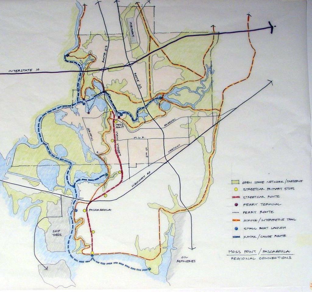 Moss Point Plans & Proposals Regional Linkages MOSS POINT Elements New