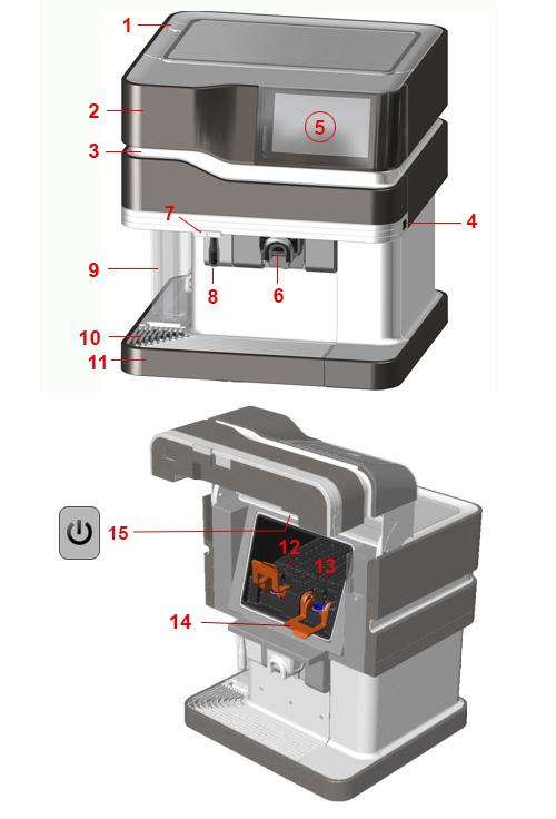 5. PART OVERVIEW DESCRIPTION 1. Cover for descaling agent 2. Machine door 3. LED bar 4. USB port 5. Touch display 6. Coffee/milk drinks outlet 7. Hot water button 8.