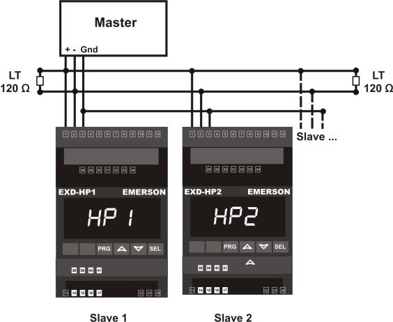 In case of several EXD-HP1/2 connections to master, each driver needs to be ed for proper communication.