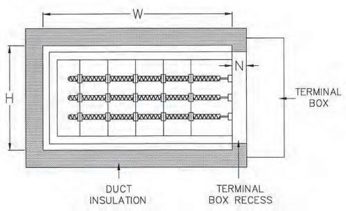 Indeeco custom heaters can be supplied with unheated sections, either open or blocked off (Figure 64).