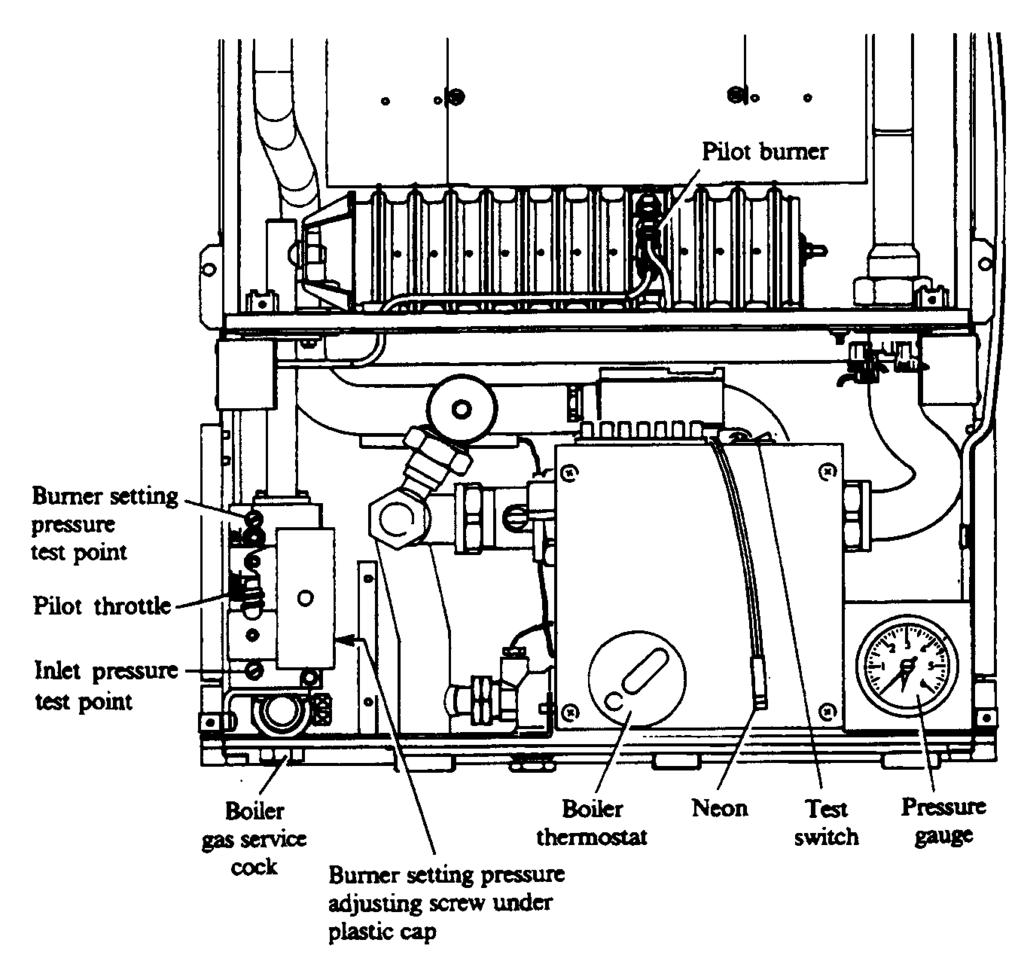 4. COMMISSIONING - PAGE 20 4.1 BOILER CONTROLS Refer to Fig. 28. (Case and inner case front panel shown removed, expansion vessel and frame omitted for clarity).