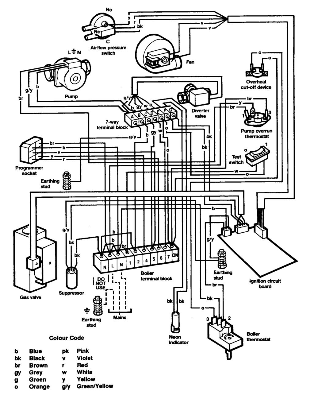 10. WIRING DIAGRAMS - PAGE 41 a.