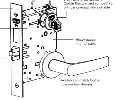 Single door latching Latching Requirements are: 1- Lock set 1- Latch set 1- Fire Exit device *Note, current code states: All door hardware shall be operable by a single motion on a single