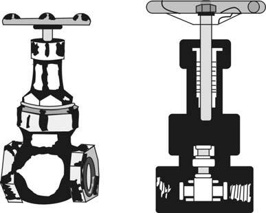 Figure 31 Gate valve Ball valves provide a complete flow barrier and are less likely than gate valves to leak, corrode or stick.