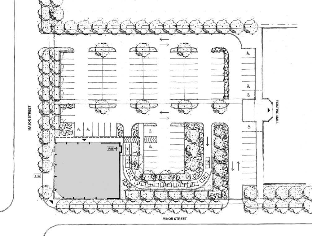6.4.3 FRONT OF MALL SITE PLAN DIAGRAM SOFT LANDSCAPED ISLANDS WITH CONTINUOUS PEDESTRIAN WALKWAY LANDSCAPED SCREEN- ING OF THE STACKING LANE FROM THE STREET EDGE DIRECT PEDESTRIAN WALKWAY FROM
