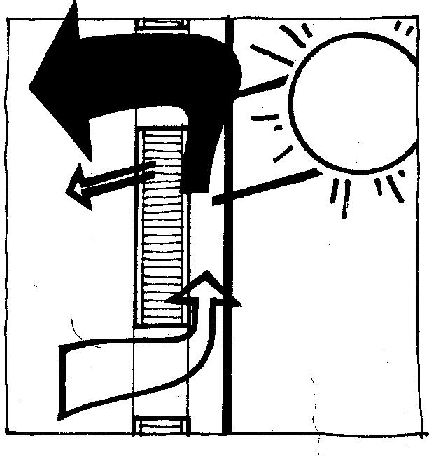 A second layer of glass reduces solar gains by about 18%, but reduces heat loss by about 50%.