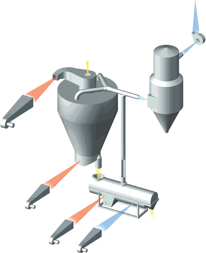 Mode of Operation The feed liquid, which can be a solution, suspension or an emulsion, is pumped to an atomizer located in the air disperser at the top of the drying chamber.