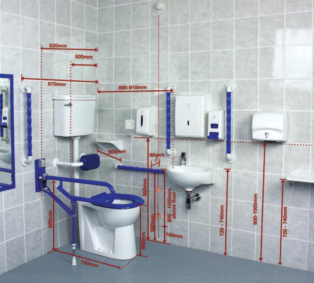 D E S I G N C O N S I D E R A T I O N S T Y P I C A L D O C M L A Y O U T WHEELCHAIR-ACCESSIBLE UNISEX TOILETS - DESIGN CONSIDERATIONS Wheelchair users should be able to approach, transfer to, and