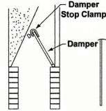 Damper Stop Installation Instructions Included in the burner assembly box is a damper stop clamp which attaches to the damper as shown (Figure 6).