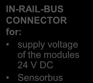 CONNECTOR für: for: Versorgungs- supply voltage spannung of the modules 24 V