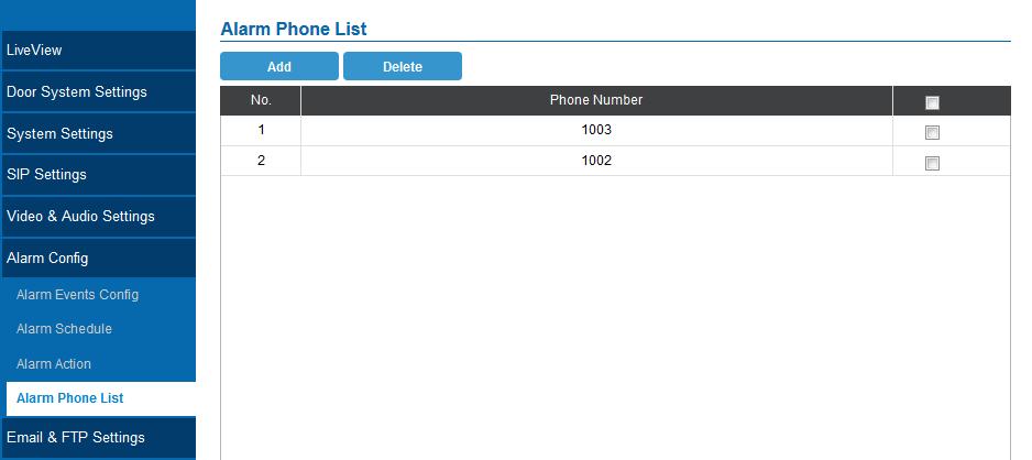 Alarm Phone List This page allows user to configure the Alarm Phone List, which is phone numbers or extensions list that the GDS3710 will call out when event trigged (e.g.: doorbell pressed).