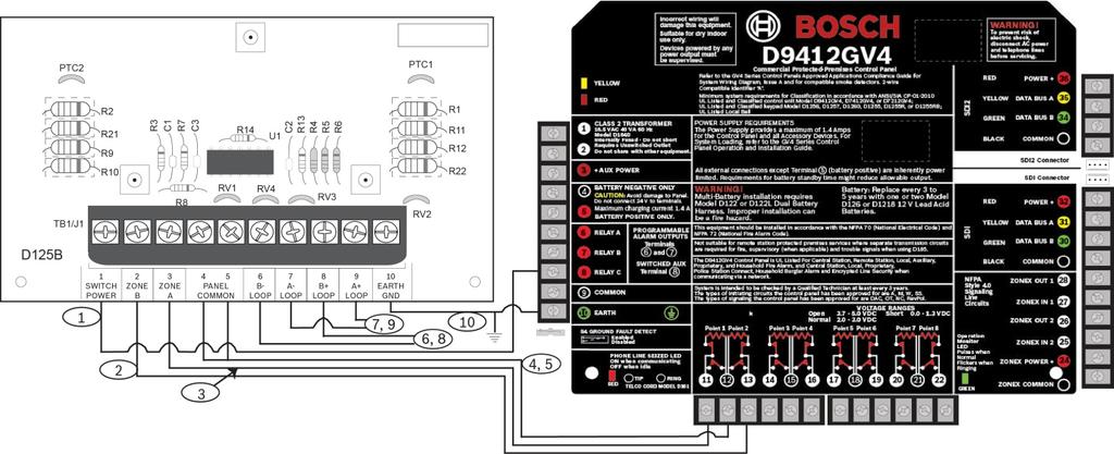 D9412GV4/D7412GV4 v2.03 Installation and System Reference Guide Appendix A: System Wiring Diagrams.
