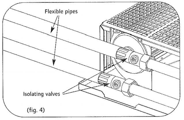 7. WATER CONNECTION Pipe work must be positioned correctly to ensure flexible hoses are not kinked when installed. See fig. 3. Only use the hose supplied with this unit.
