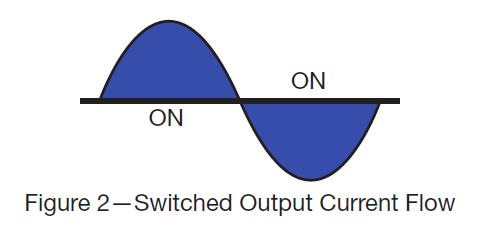 This electronic switching results in current flow as seen in Figure 1 below.