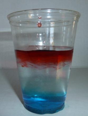 It is very important that the blue water is added very slowly or else too much mixing occurs and the blue water won t stay layered on the bottom. 4.