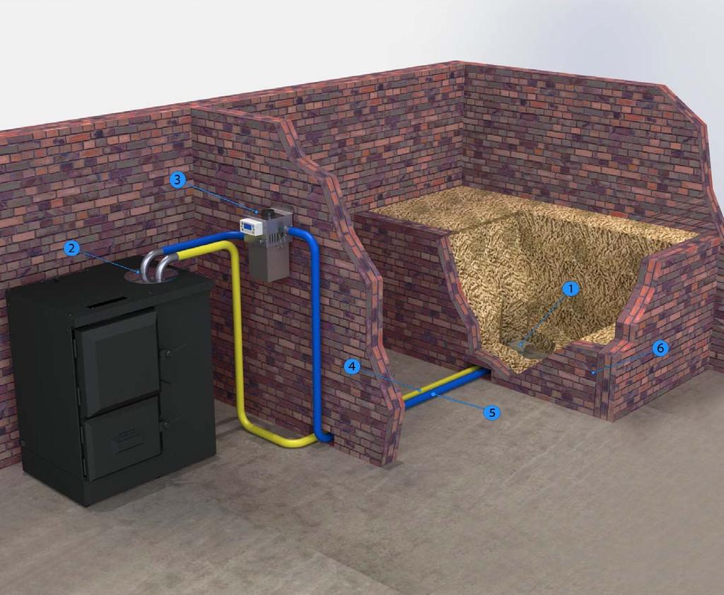 Solution A: Pneumatic conveying system of wood pellets with suction probe and local storage.