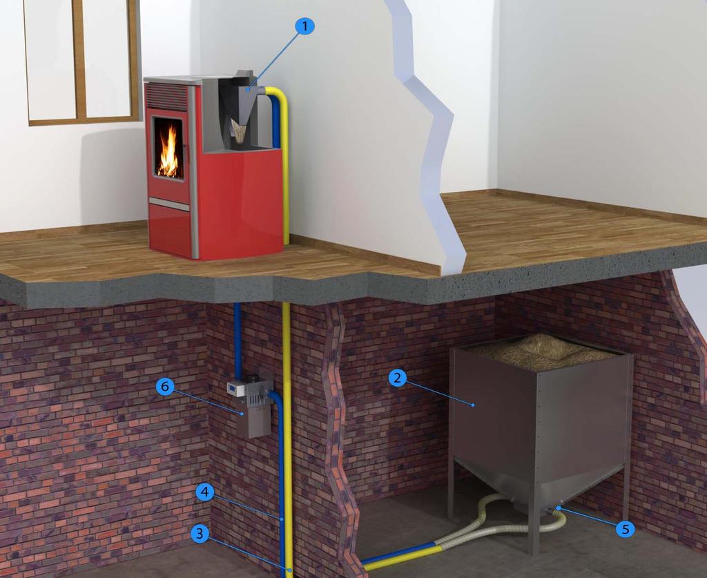 Solution C: Pneumatic conveying system of wood pellets for pellet stove or thermo fireplace with