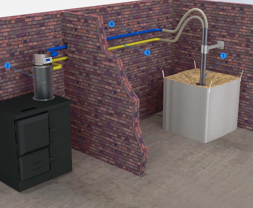 Solution E: Pneumatic conveying system of wood pellets with suction