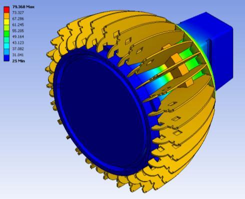 To verify the performance, thermal simulations were executed with ANSYS, Inc. simulation software.