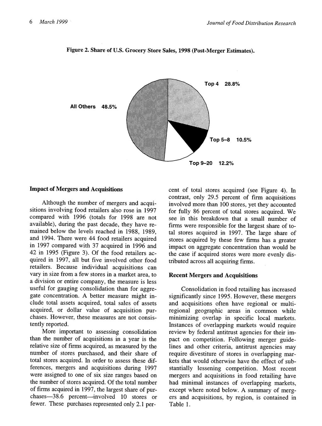 6 March 1999 Journal of Food Distribution Research Figure 2. Share of U.S. Grocery Store Sales, 1998 (Post-Merger Estimates). Top4 28.8% All Others 48.5% Top 5-8 10.5% Top 9-20 12.