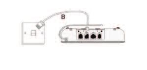 Step 1 Connecting the leads and adaptors Please follow the steps below to plug the leads correctly into the home unit: Step A Plug the