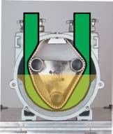 Paint finish pump housing Silver (standard) Acid-proof paint Customer specific according to RAL B BAir from the suction side is pumped over the separator by the turning of the rotor and exhausted